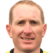 Chris Kirkland